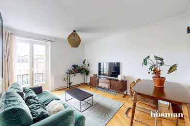 Appartement 2 pièces 435000 €