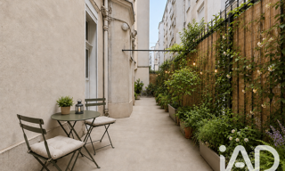 Appartement 2 Pièces 42 m² à vendre à Paris 20 (75020)