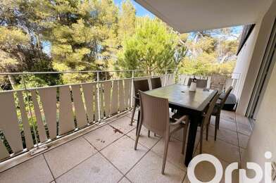 Appartement 2 pièces 172500 €