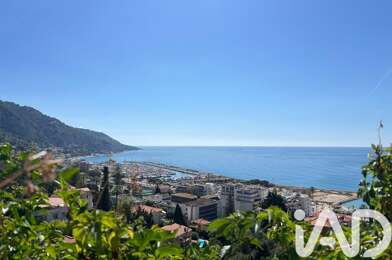Appartement 2 pièces 430000 €