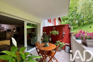 Appartement 2 pièces 188000 €