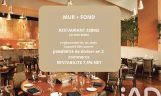Commerce  358 m² à vendre à Rosny-sous-Bois (93110)