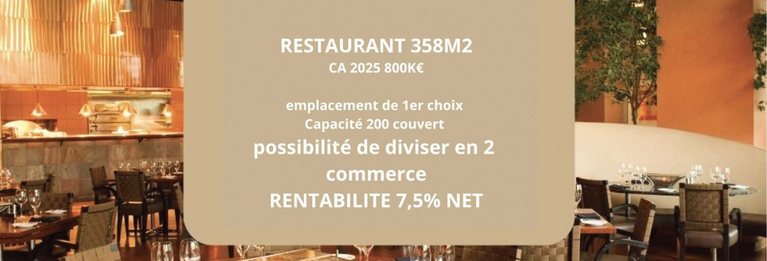 Commerce  358 m² à vendre à Rosny-sous-Bois (93110)