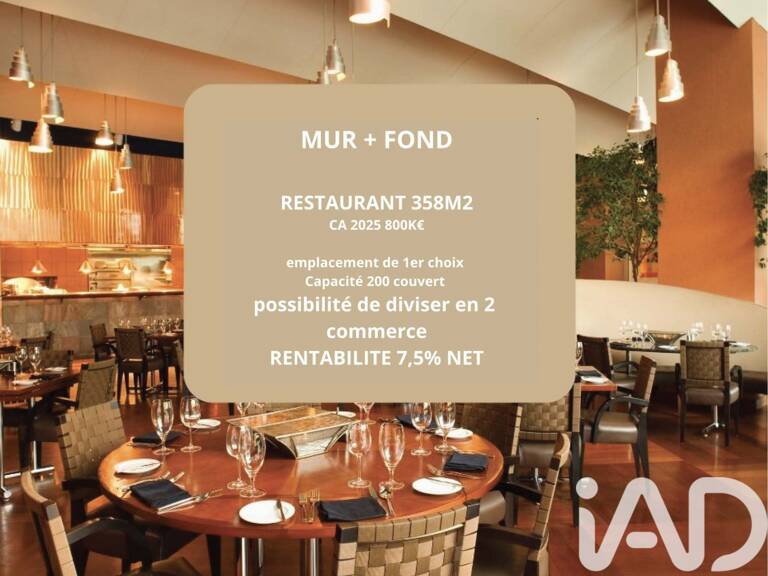 Vente Boutique/Local commercial 358 m&sup2; — photo 1