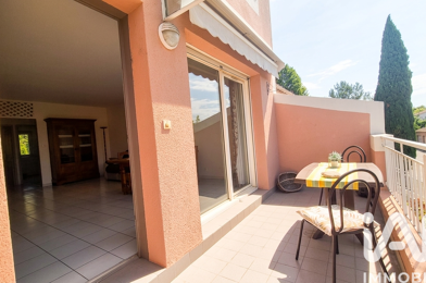 Appartement 2 pièces 215000 €