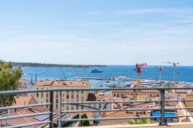 Appartement 6 pièces 2590000 €