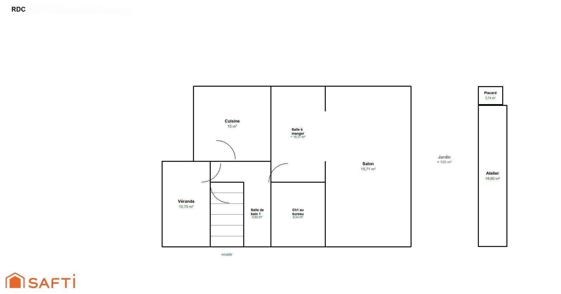 Agence immobilière de SAFTI