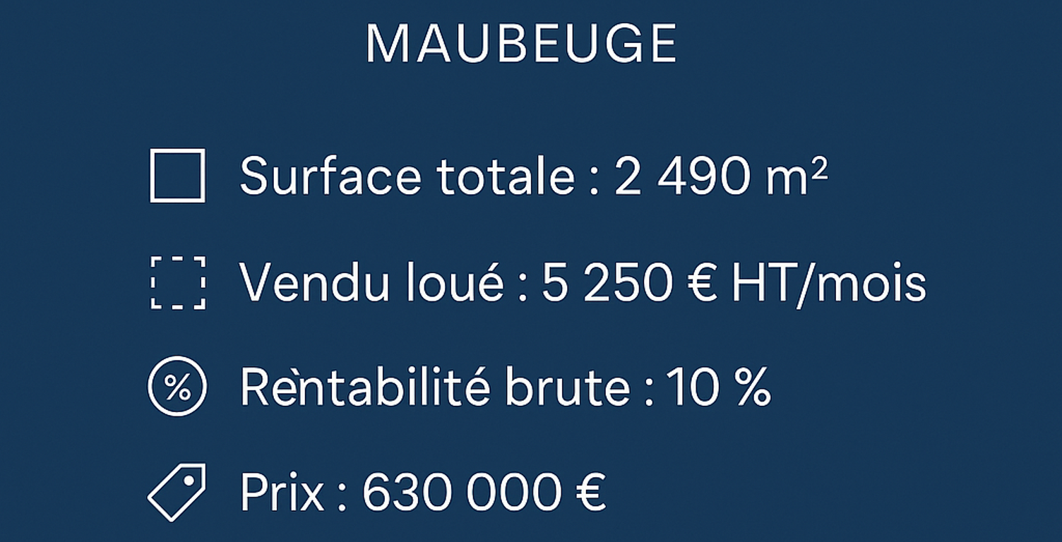 Vente Boutique/Local commercial 2 490 m&sup2; — photo 1