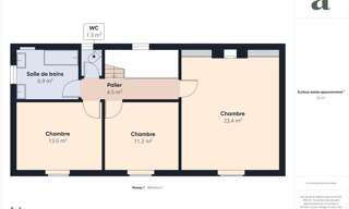 Maison 6 Pièces 175 m² à vendre à Écully (69130)