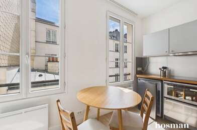 Appartement 2 pièces 440000 €