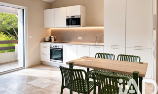 Appartement 2 Pièces 33 m² à vendre à La Croix-Valmer (83420)