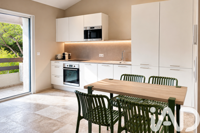 Appartement 2 pièces 258000 €