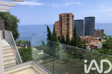 Appartement 4 pièces 1180000 €