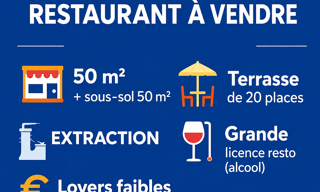 Commerce  100 m² à vendre à Paris 15 (75015)