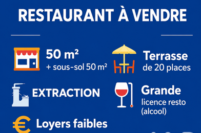 Commerce  115000 €