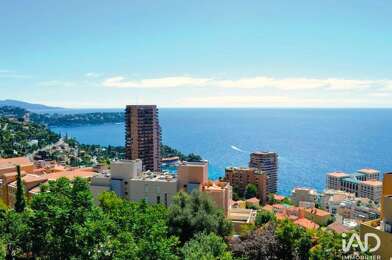 Appartement 4 pièces 1490000 €