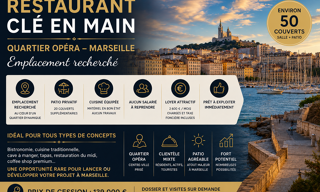 Commerce  70 m² à vendre à Marseille 1 (13001)