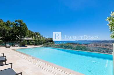 Appartement 6 pièces 2750000 €