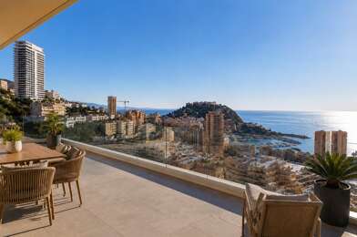 Appartement 5 pièces 1970000 €