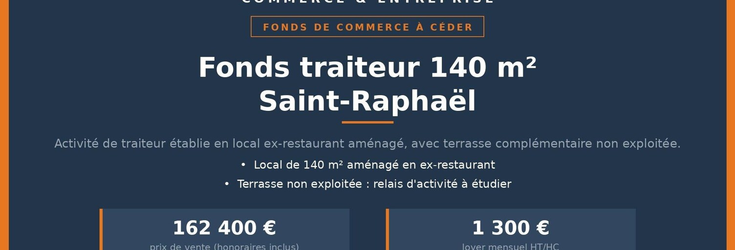 Commerce 2 Pièces 170 m² à vendre à Saint-Raphaël (83700)