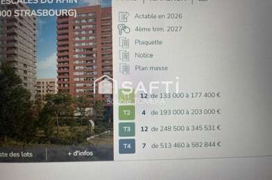 Appartement 1 pièces 141000 €