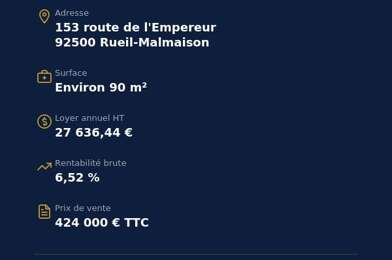 Commerce  424000 €