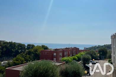 Appartement 4 pièces 599000 €