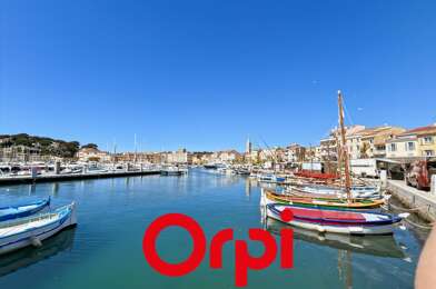 Appartement 2 pièces 395000 €