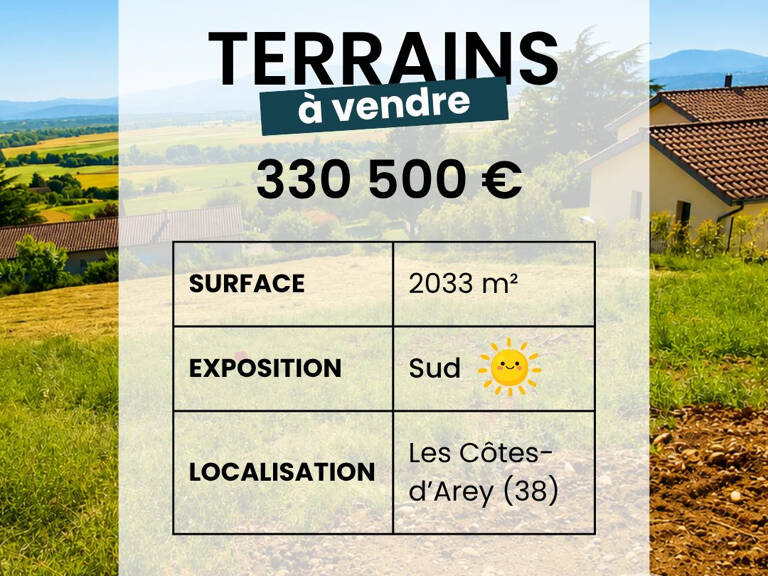 TERRAINS LES CÔTES-D'AREY - AUVERGNE-RHÔNE-ALPES - PROCHE LYON — photo 1