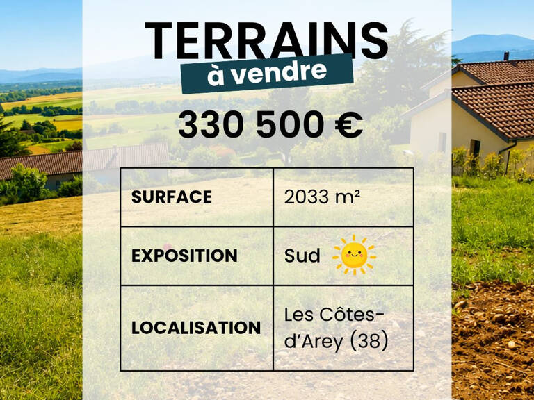 TERRAINS LES CÔTES-D'AREY - AUVERGNE-RHÔNE-ALPES - PROCHE LYON — photo 1