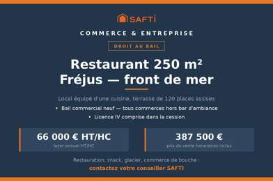 Commerce 2 pièces 381500 €