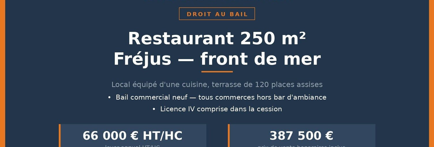 Commerce 2 Pièces 250 m² à vendre à Fréjus (83600)