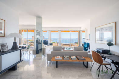 Appartement 4 pièces 1400000 €