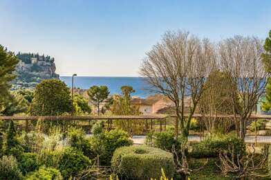 Appartement 2 pièces 380000 €