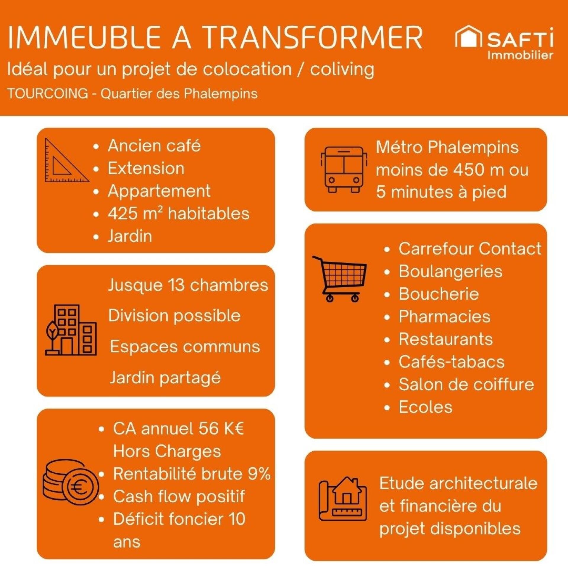 Agence immobilière de SAFTI
