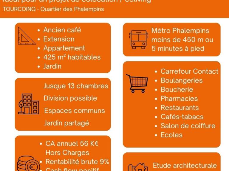 Immeuble 425 m²  Projet locatif / colocation  Tourcoing — photo 1