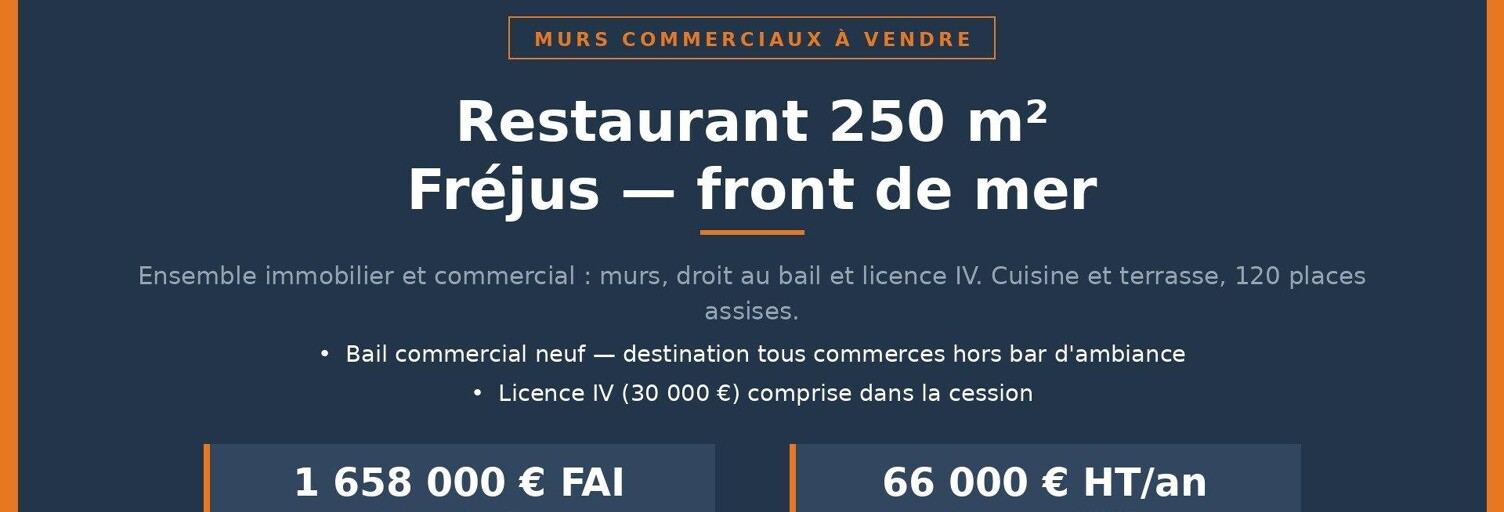 Commerce 2 Pièces 250 m² à vendre à Fréjus (83600)
