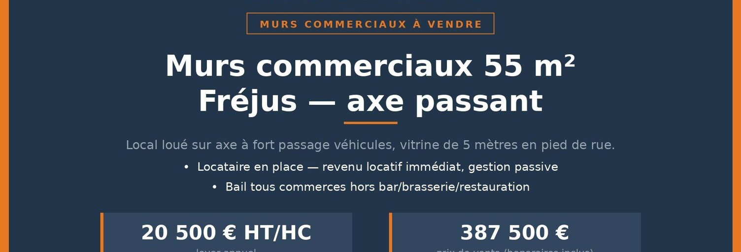 Commerce 1 Pièce 55 m² à vendre à Fréjus (83600)