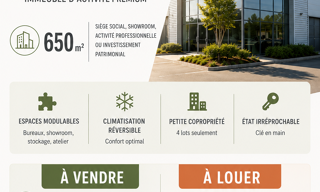 Commerce  650 m² à vendre à Toulouse (31000)