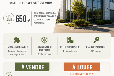 Commerce  998000 €