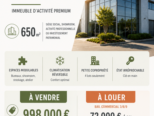 Vente Boutique/Local commercial 650 m&sup2; — photo du bien