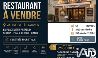 Commerce  64 m² à vendre à Villeneuve-lès-Avignon (30400)