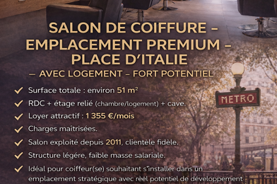 Commerce  128000 €