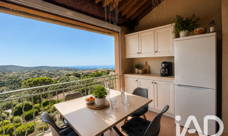 Appartement 3 Pièces 36 m² à vendre à Roquebrune-sur-Argens (83380)