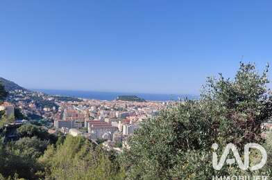 Appartement 4 pièces 945000 €