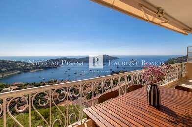 Appartement 3 pièces 1080000 €