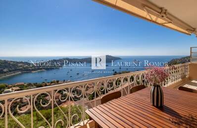 EXCLUSIVITÉ DERNIER ETAGE – VILLEFRANCHE-SUR-MER – 3 PIÈCES RÉNO — photo du bien