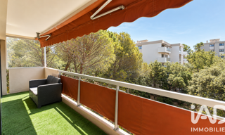 Appartement 4 Pièces 84 m² à vendre à Saint-Raphaël (83700)