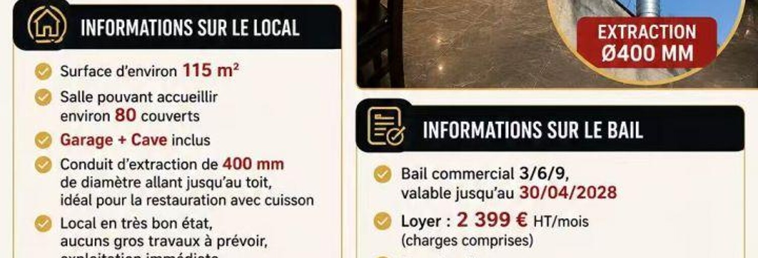 Commerce  115 m² à vendre à Les Pavillons-sous-Bois (93320)