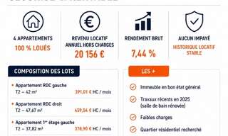 Immeuble  178 m² à vendre à Argentan (61200)